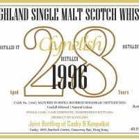 クライヌリッシ1996-2025 28年 – 乾杯会